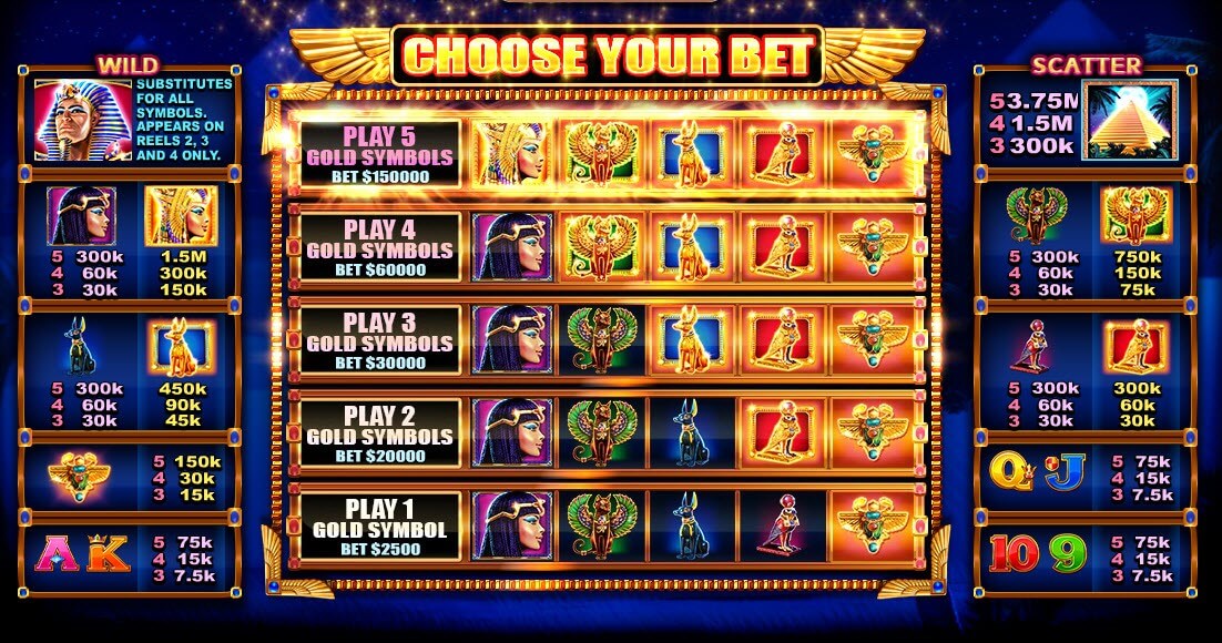 Glorious Egypt slot game