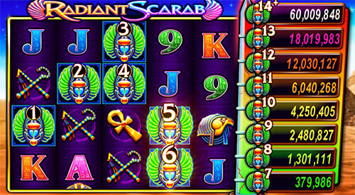 Radiant Scarab Slot