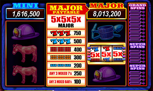 Dyn-O-Mine Slot